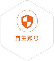 胡杨河到上海国际快递